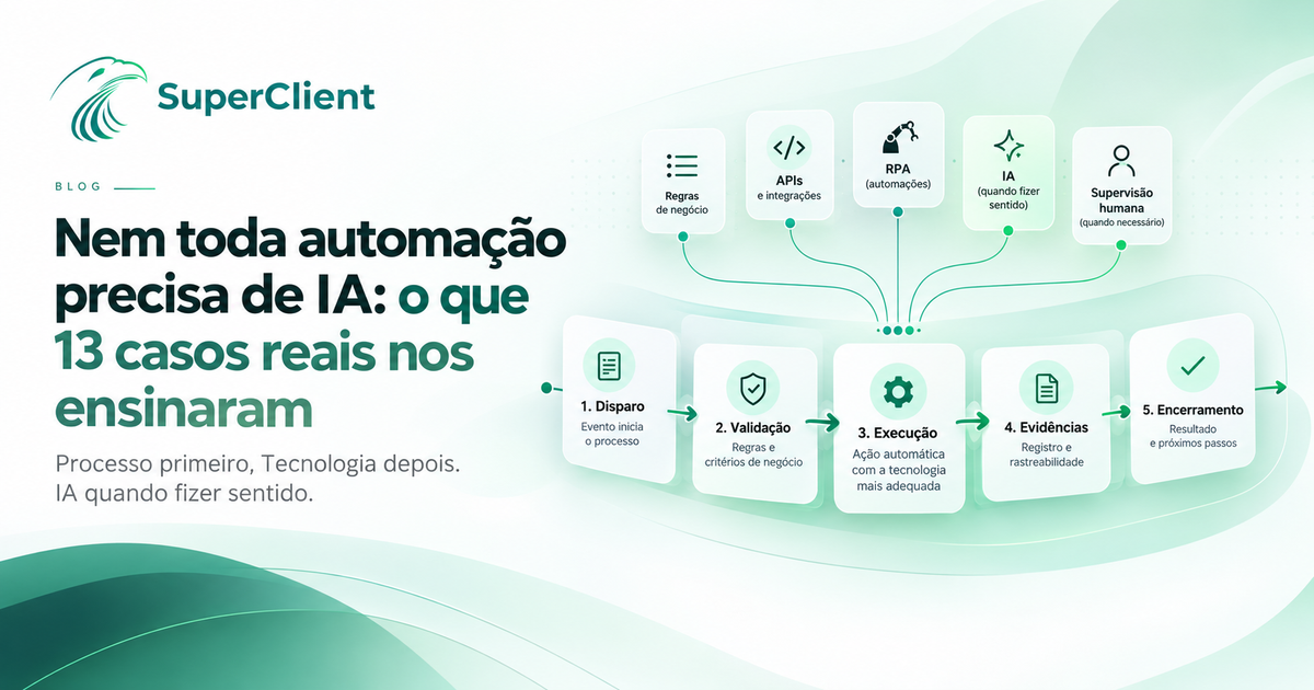 Nem toda automação precisa de IA: o que 13 casos reais nos ensinaram