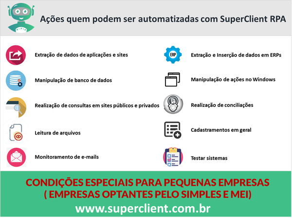 Como os robôs de software podem ajudar empresas a não pararem na pandemia de COVID-19