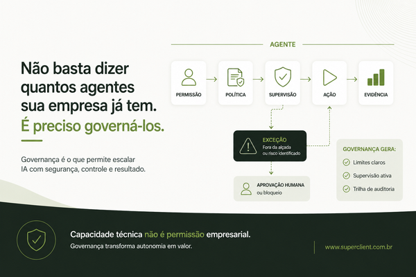 Quantidade vs. Governança: Sua empresa tem quantos agentes hoje? E quantos problemas de controle?